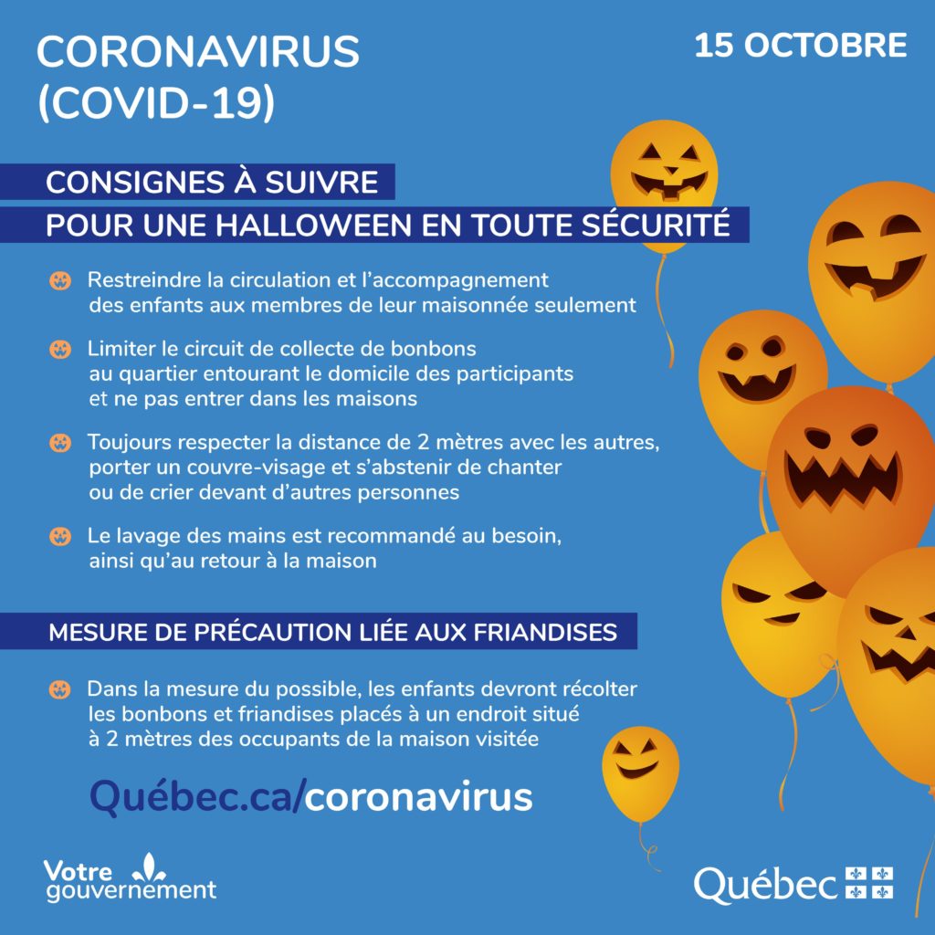 Coronavirus Halloween